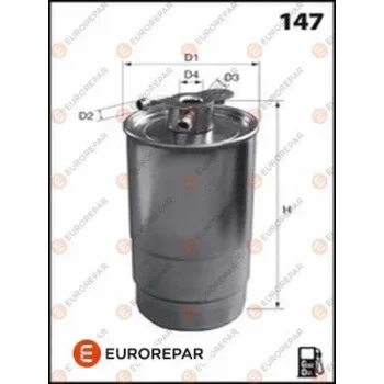 EUROREPAR E148166
