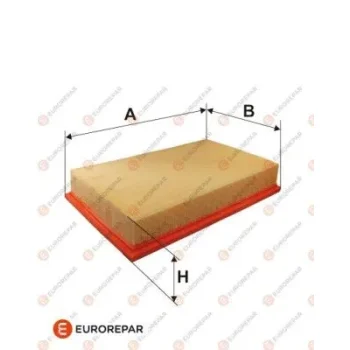 EUROREPAR E147075