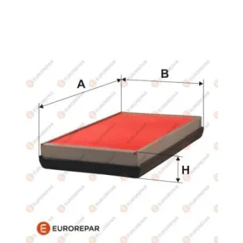 EUROREPAR E147275