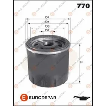 EUROREPAR E149226