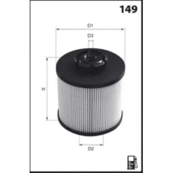 MISFAT F147