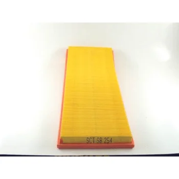 SCT - MANNOL SB 254