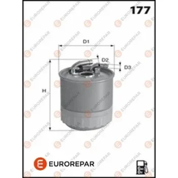 EUROREPAR 1643626180