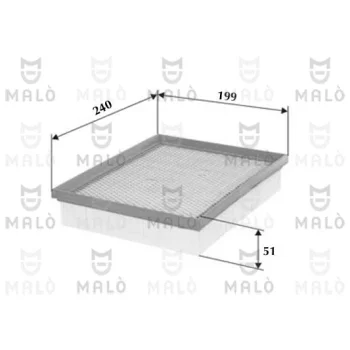 AKRON-MALÒ 1500592