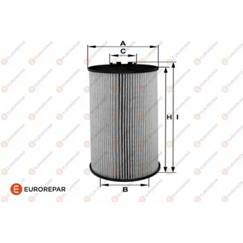 EUROREPAR 1682276880