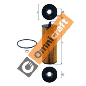 Omnicraft 2255829
