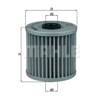 WILMINK GROUP WG1217475