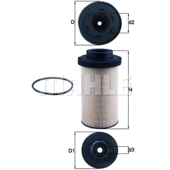 WILMINK GROUP WG1719668