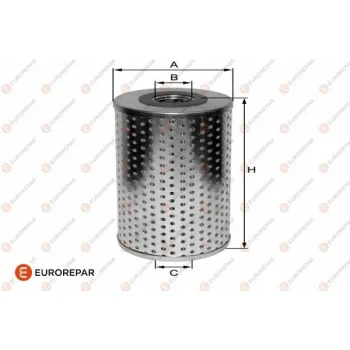 EUROREPAR 1682273680