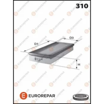 EUROREPAR E147061