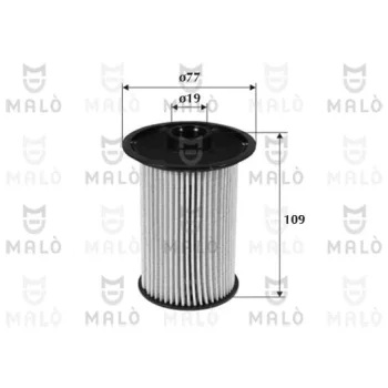AKRON-MALÒ 1520093