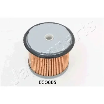 JAPANPARTS FC-ECO005